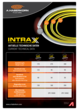 Datenblatt Intrax